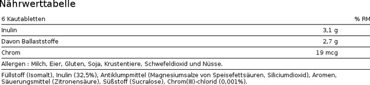 Nährwerte und Zutaten Biotech USA Fiber Complex (120 Stück, Kapseln)