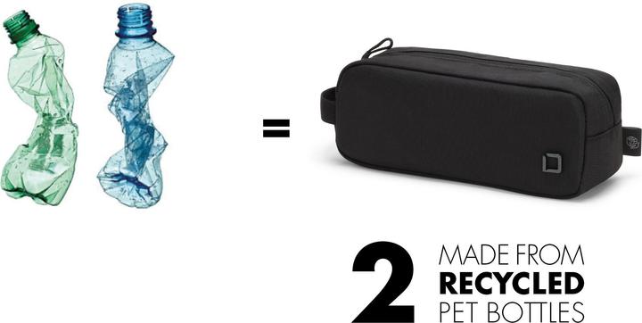 Actual product image Dicota Travel Bag Eco Accessories Pouch MOTION Black