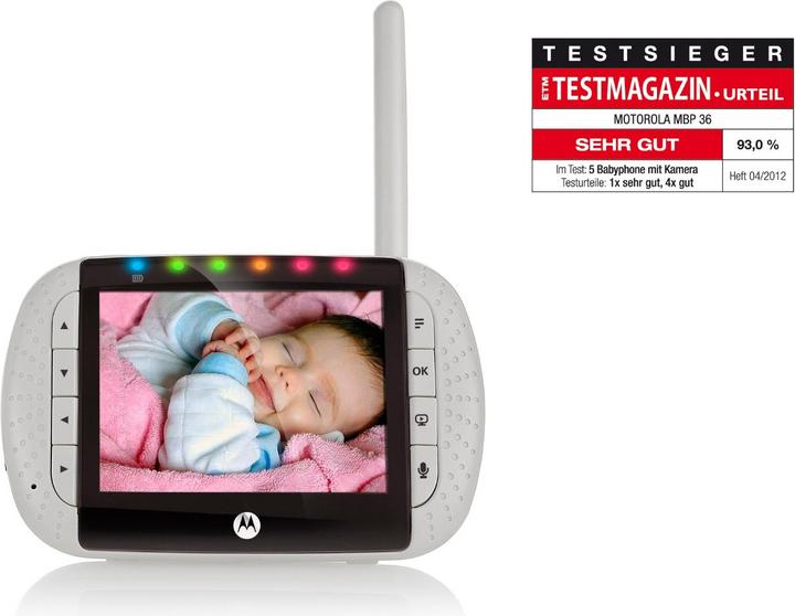 Actual product image Motorola Mbp 36 (Video & Audio, 200 m)
