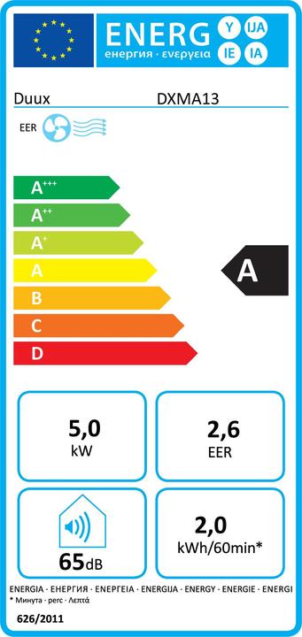 Energy Label Duux North Smart (46 m², 18000 BTU/h)