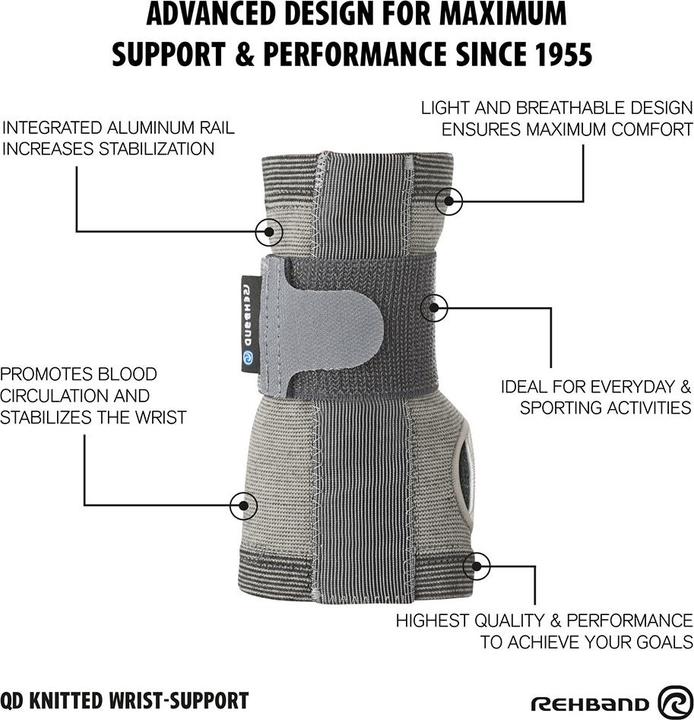 Actual product image Rehband QD Knitted Wrist Support (S)