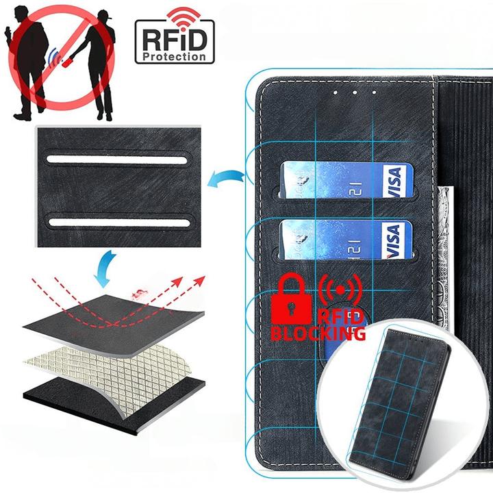 Produktbild Cover-Discount Nokia G22 - Hülle mit RFID Blocker schwarz (Nokia G22)