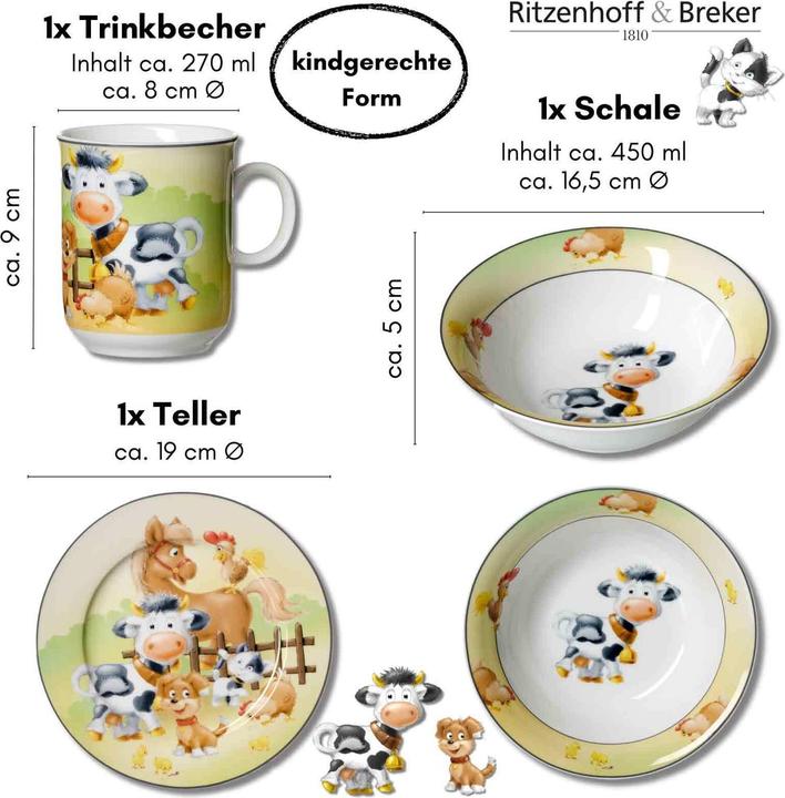 Actual product image Ritzenhoff & Breker Hoftiere Kindergeschirr mit Besteck