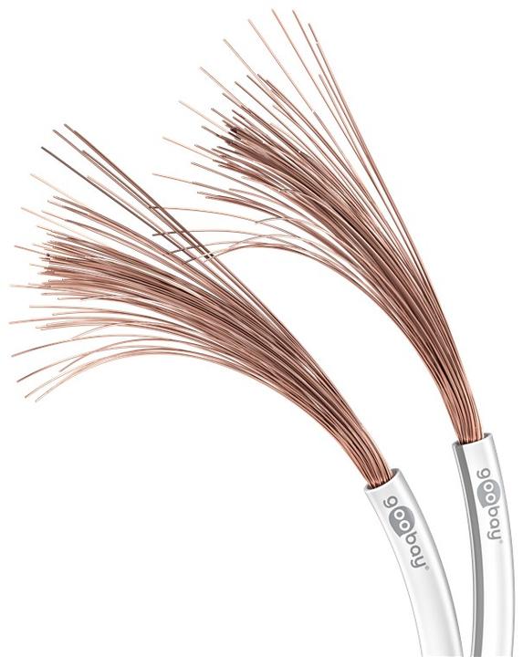 Produktbild Goobay Install (100 m, 2.50 mm²)