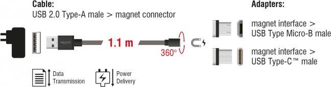 Produktbild Delock USB2.0-Ladekabel magnetische Stecker (1.10 m, USB 2.0)