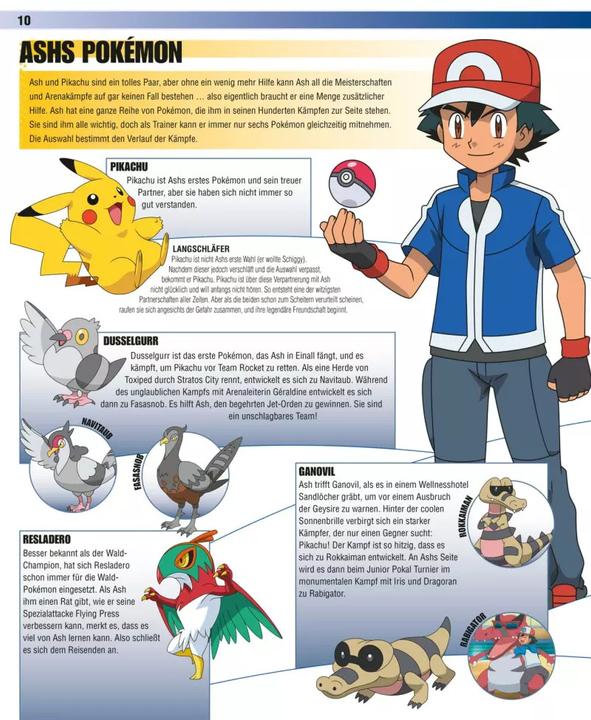 Produktbild Pokémon - Das grosse Lexikon (Deutsch, Simcha Whitehill, Lawrence Neves, Katherine Fang, 2023)