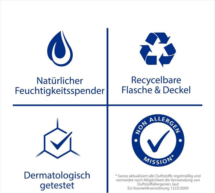 Image du produit Sanex Zéro 0% Peaux Normales (500 ml)