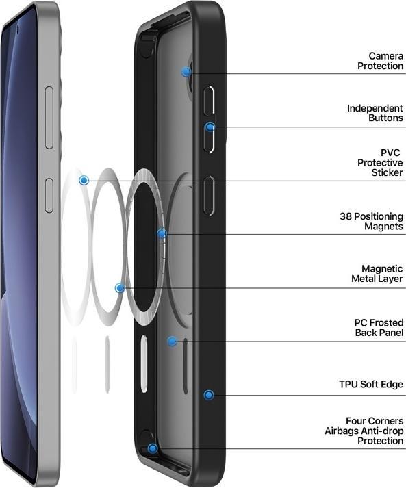 Actual product image Samsung Galaxy S25 Plus - Ducis Yind Series mit Magsafe in schwarz (Samsung Galaxy S25+)