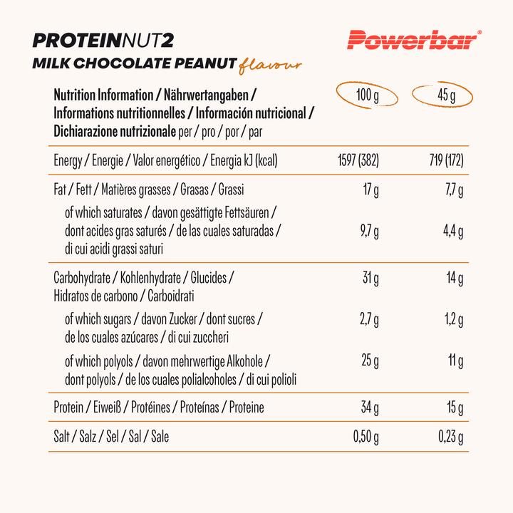 Nährwerte und Zutaten Powerbar Protein Nut2 (Erdnuss, Milchschokolade, 12 Stk., 540 g)