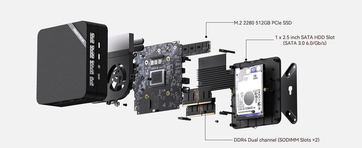 Immagine prodotto Minisforum Mini-PC mit Ryzen 5 5600H Prozessor (AMD Ryzen 5 5600H)