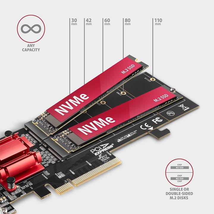 Produktbild Axagon PCEM2-ND