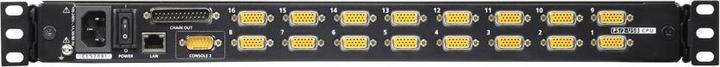 Actual product image Aten CL5716IM Keyboard/Video/Mouse (KVM) Switch Rack Mount