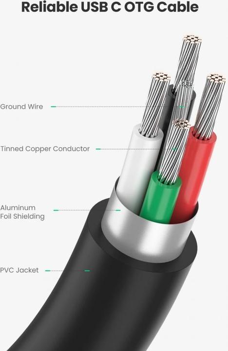 Actual product image Ugreen Cable (0.15 m, USB 3.0)