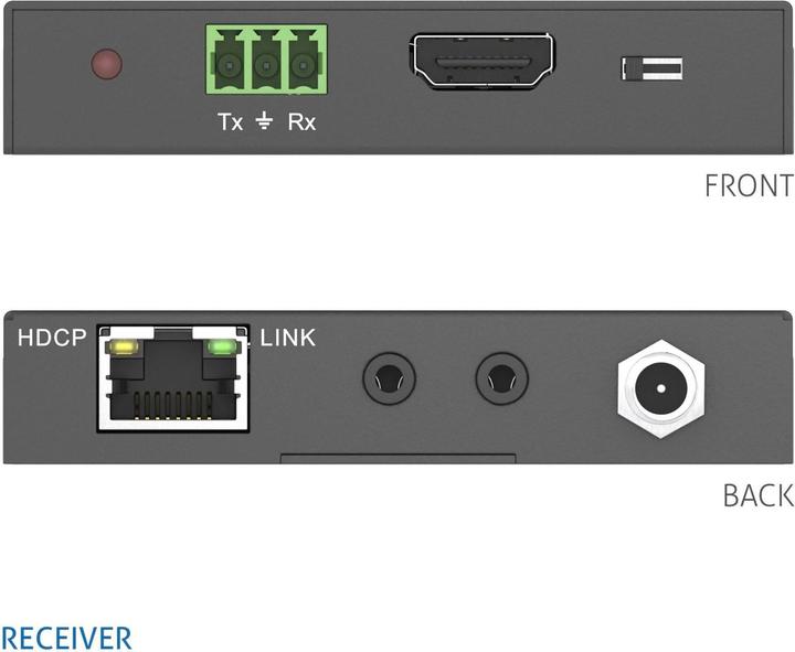 Image du produit Puretools Kit extender PT-HDBT-100 4K HDMI HDBaseT (Commutateur vidéo)