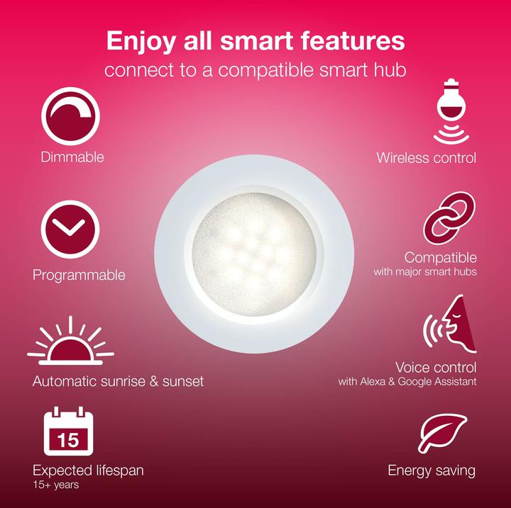 Actual product image Innr Puck Light Extension (GU10, 3 W, 165 lm, 1 x, G)