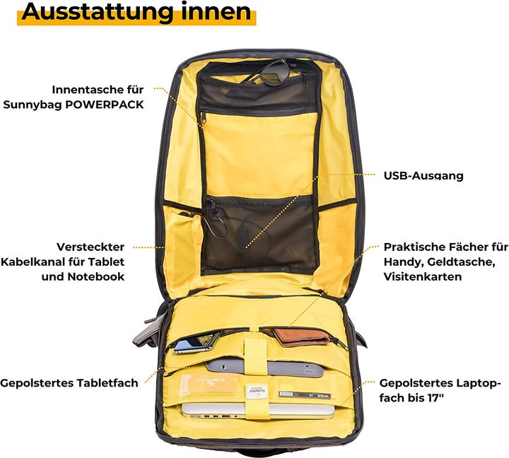 Produktbild Sunny Bag rrucksack ICONIC (20 l)