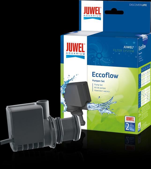 Produktbild Juwel Aquarium Eccoflow