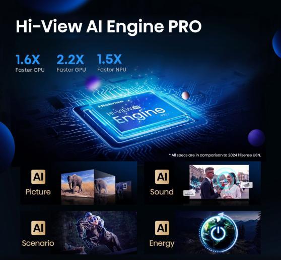 Produktbild Hisense TV 85U8Q (85", U8KQ, LED, 4K, 2025)