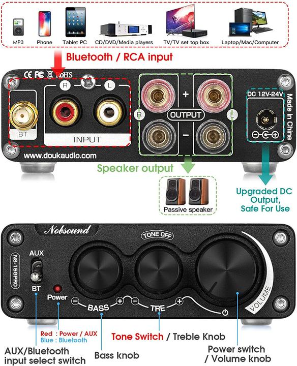 Actual product image Nobsound NS-15G PRO