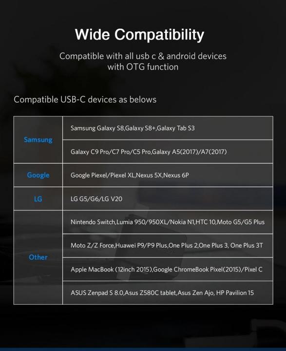 Produktbild Ugreen Micro USB + USB-C zu USB-A 3.0 Adapter (USB Typ C, USB-A)