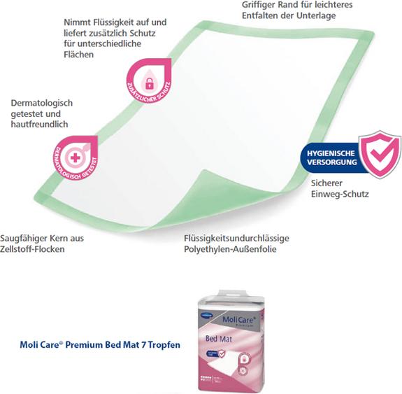 Produktbild MoliCare Bed Mat 7 Bettschutzeinlage (25 x)