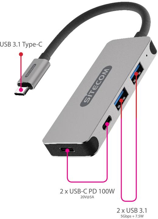 Actual product image Sitecom CN 384 (USB-C, 4 Ports)