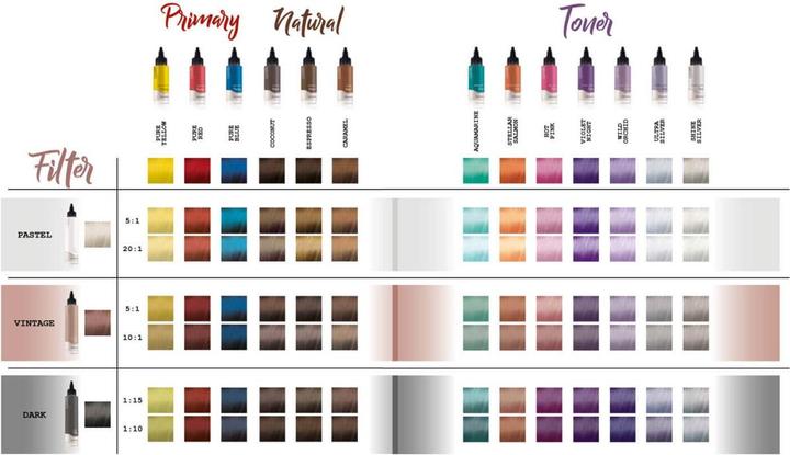 Actual product image Elgon I-LIGHT - color chart