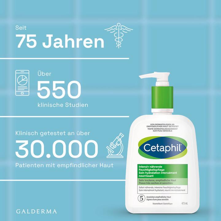 Immagine prodotto Cetaphil Daily Essential Feuchtigkeitspflege intensiv nährend (Latte corpo, 473 ml)