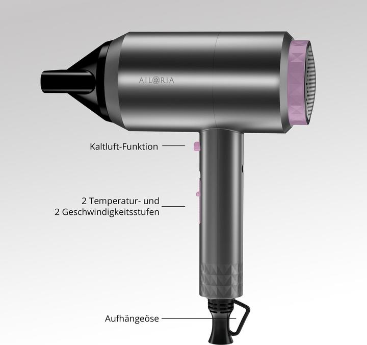 Image du produit Ailoria RESPIRE (CH-version)