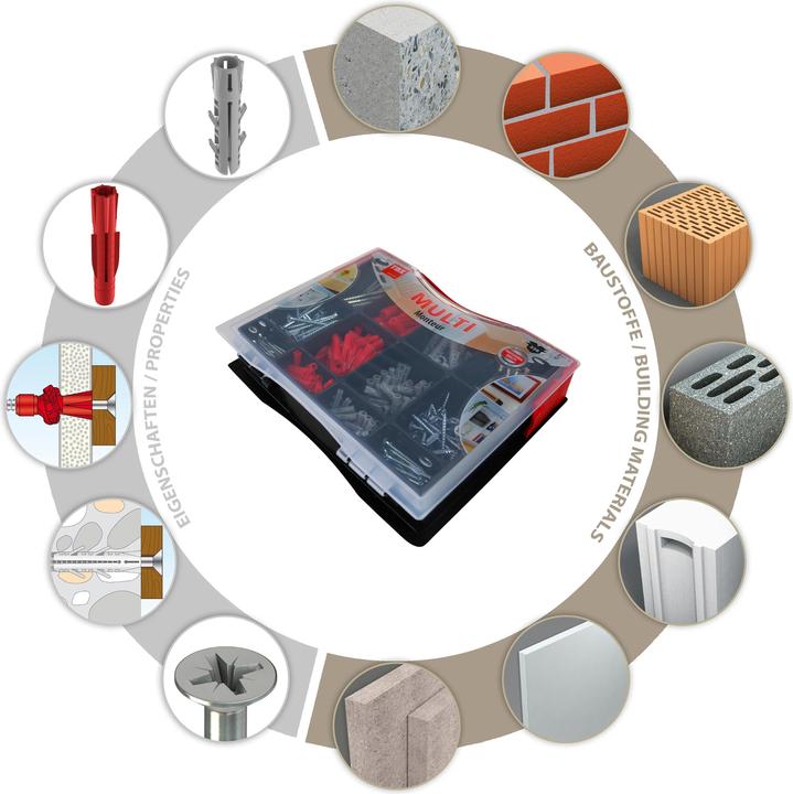 Actual product image Tox Standard-Sortiment Monteur Multi (336 pcs.)