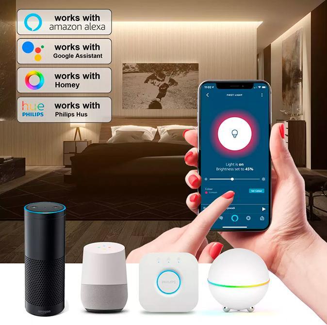 Image du produit Light Solutions Zigbee Dimmer For Wire - Interrupteur à pied - Blanc