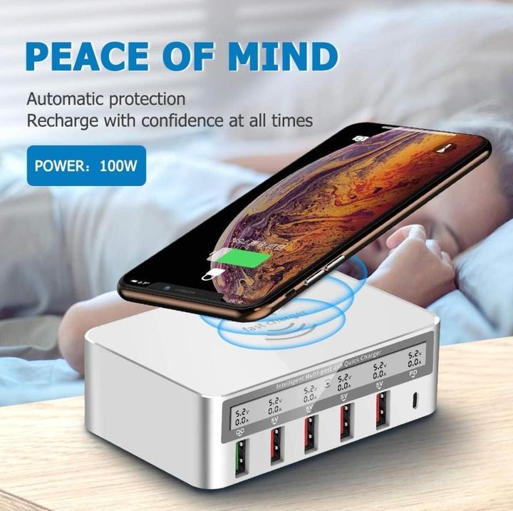 Image du produit PowerGuard Power Delivery Charger (100 W)