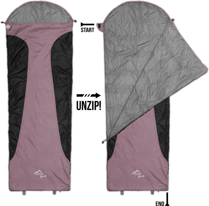 Produktbild Normani Ultralight-Schlafsack (RV rechts) Runty (210 cm)
