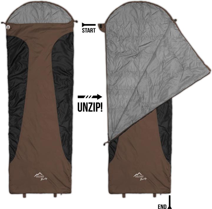 Immagine prodotto Normani Ultralight-Schlafsack (RV rechts) Runty (210 cm)