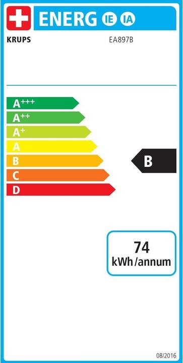 Label énergétique Krups Evidence Eco-conception