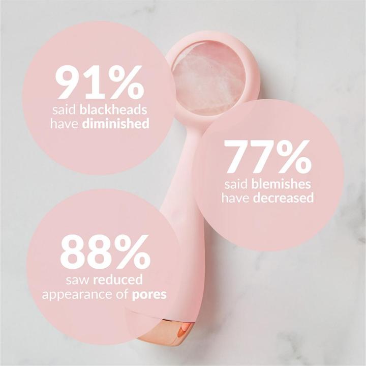 Actual product image PMD Clean Pro RQ Blush