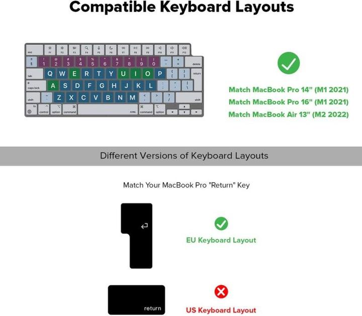 Productafbeelding JCPAL VerSkin Inclusief Toetsenbordbeschermer voor MacBook Pro 14"/16" (M1 2021/M2 2023), MacBook Air 13"