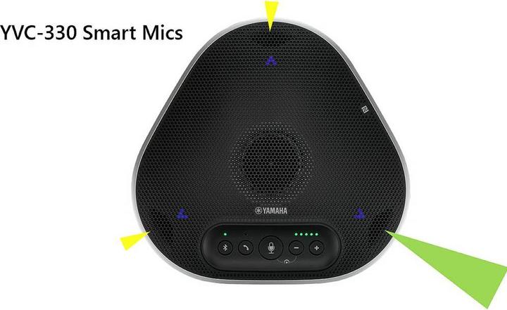 Actual product image Yamaha USB Speakerphone YVC-330