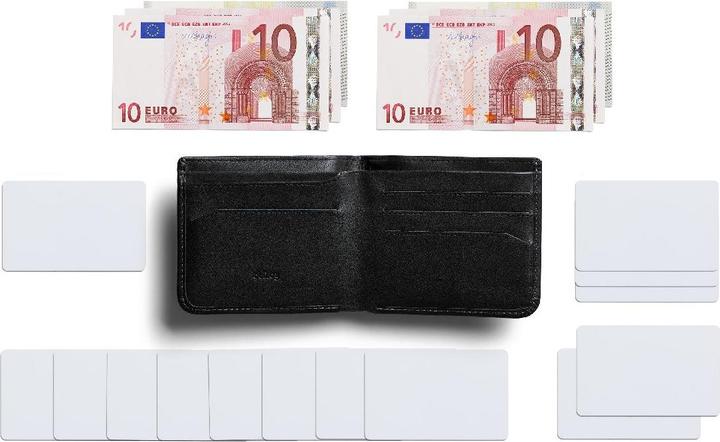 Image du produit Bellroy Hide & Seek