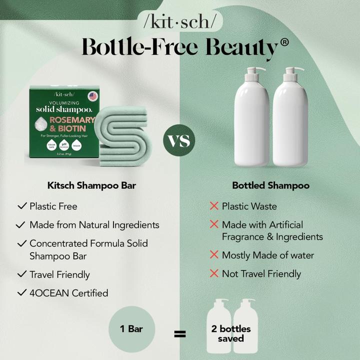 Actual product image Kitsch Rosemary and biotin (Solid shampoo)