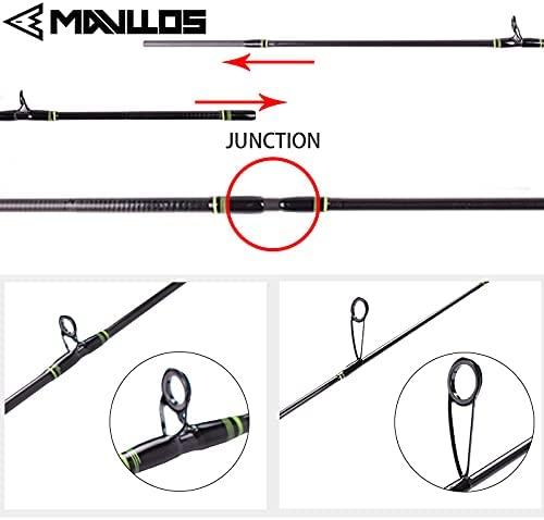 Produktbild Mavllos Delicacy 1.8m 0.6-8g UL Angelrute (Spinnrute, 180 cm)