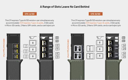 Productafbeelding Pgytech CreateMate type A (USB 3.2 Gen 2)