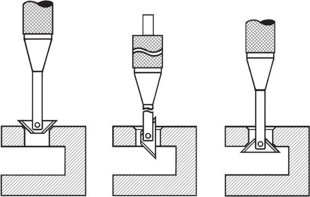 Actual product image Noga Hand countersink