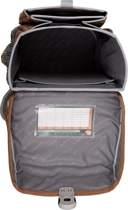 Actual product image Mc Neill Ergo Compacto 5-piece satchel set (20 l)