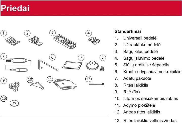 Image du produit Veritas Niki