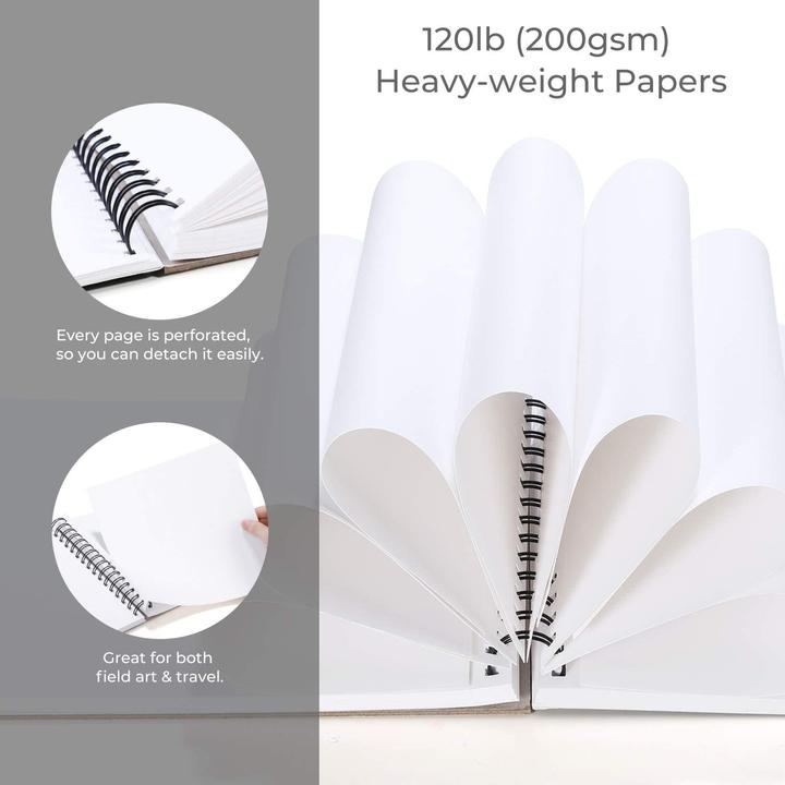 Actual product image Ohuhu Art sketchbook (22.5 x 21 cm, Plain, Soft cover)