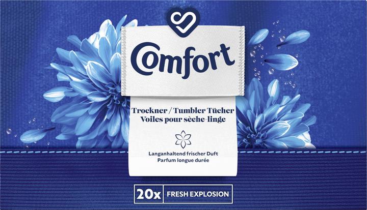 Image du produit Comfort Lingettes (20 Cycles de lavage, Linge de toilette)