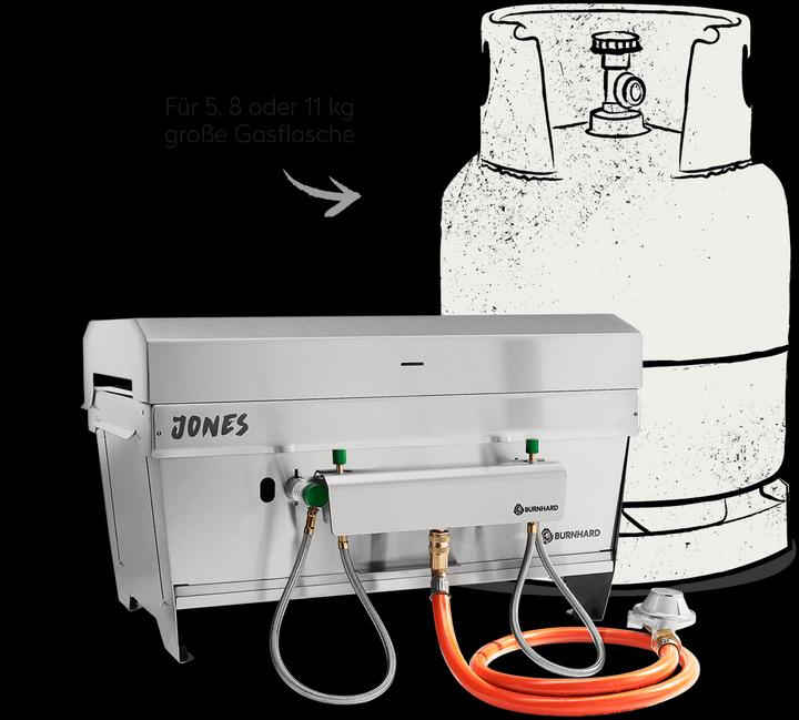 Produktbild Burnhard Gasflaschen Adapter Klappgrill JONES