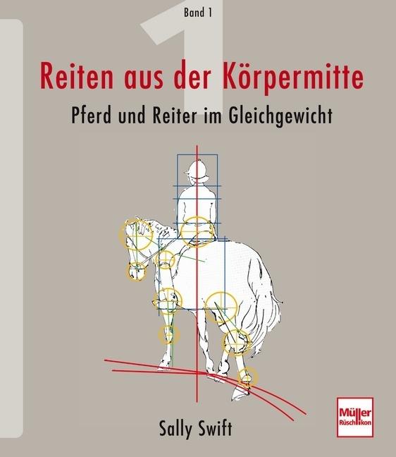 Produktbild Reiten aus der Körpermitte 1. Pferd und Reiter im Gleichgewi (Deutsch, Sally Swift, 2017)