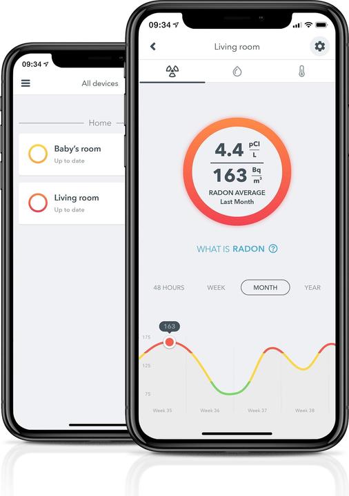 Actual product image Airthings House Kit Plus